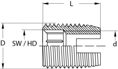 RAMPA Inserts Type ESK - Easy Screwing Into Hard Materials